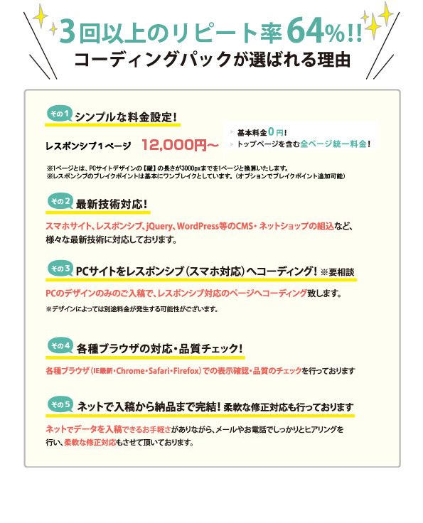 ３回以上のリピート率６４％！コーディングパックが選ばれる理由