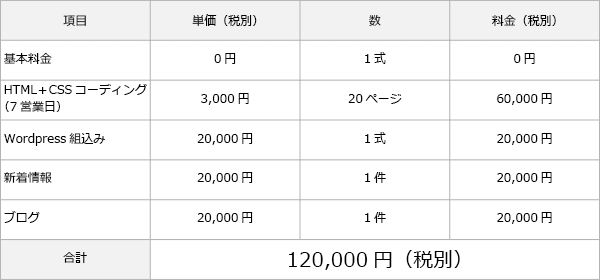 例4