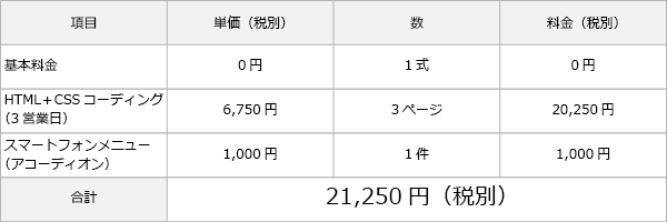 例1
