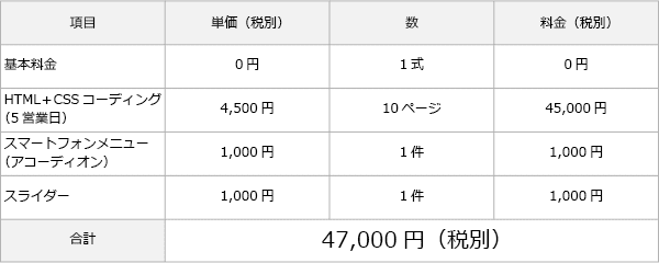 例3