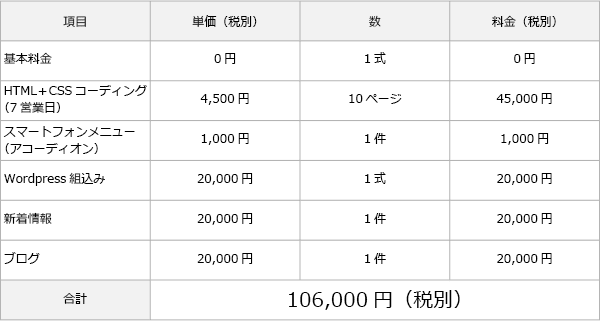 例4