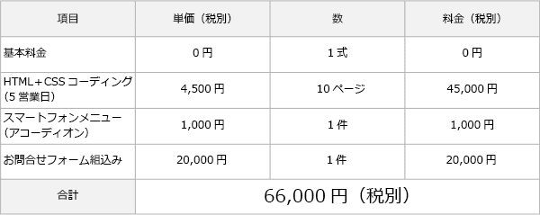 例5