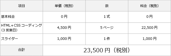 例3